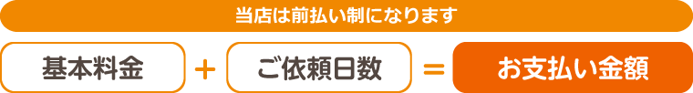 当店は前払い制になります